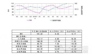 中国家装建材协会